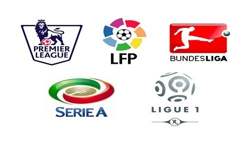 界关注的焦 界关注的焦