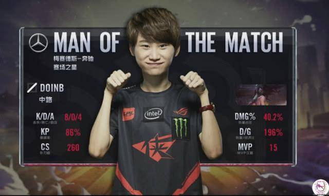 国际影响与 国际影响与