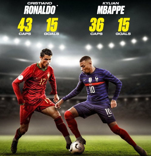 济效益与环 济效益与环