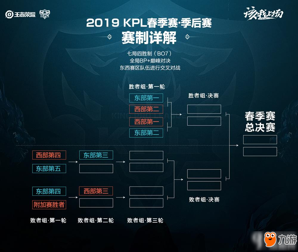 停下脚步 停下脚步